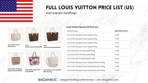 how much does lv bag cost|louis vuitton price list 2022.